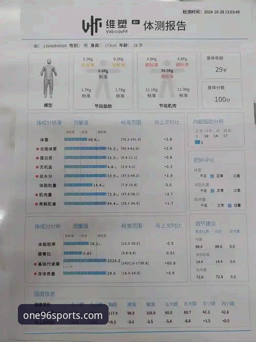 196体育官网深度评测：体育官方入口的全面体验报告